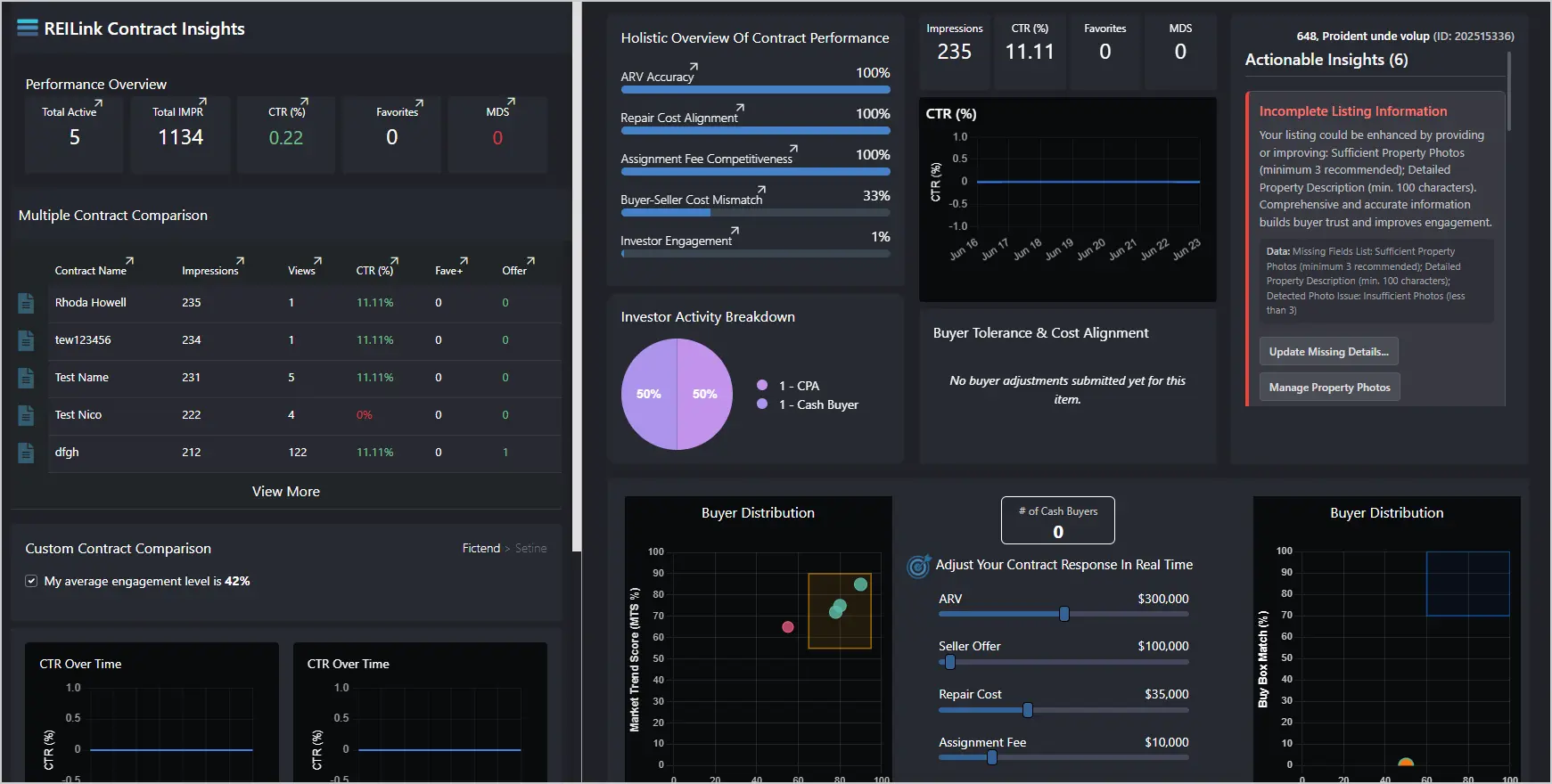 Contract Insights UI