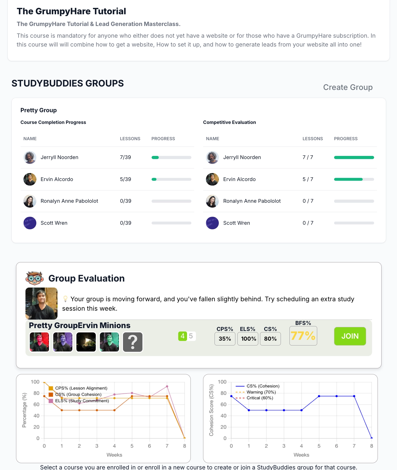 My Perfect Tracker™