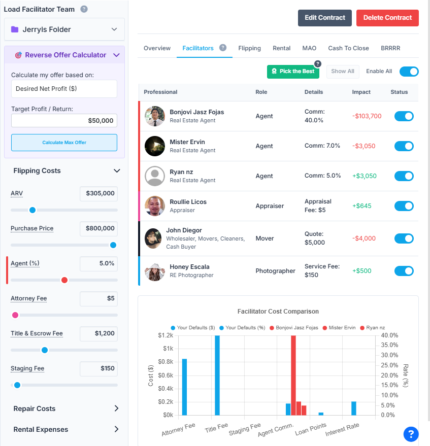 Screenshot of the REILink Facilitator Dashboard showing how a user can select different teams of professionals to analyze a deal.