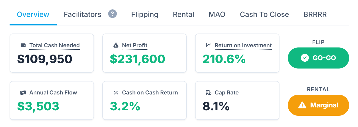 Screenshot of the REILink Deal Analyzer showing a side-by-side comparison of wholesaler and user numbers.